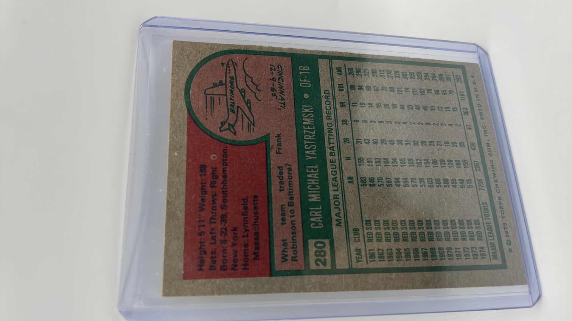 Photo 2 of 1975 CARL YASTRZEMSKI TOPPS CARD 280