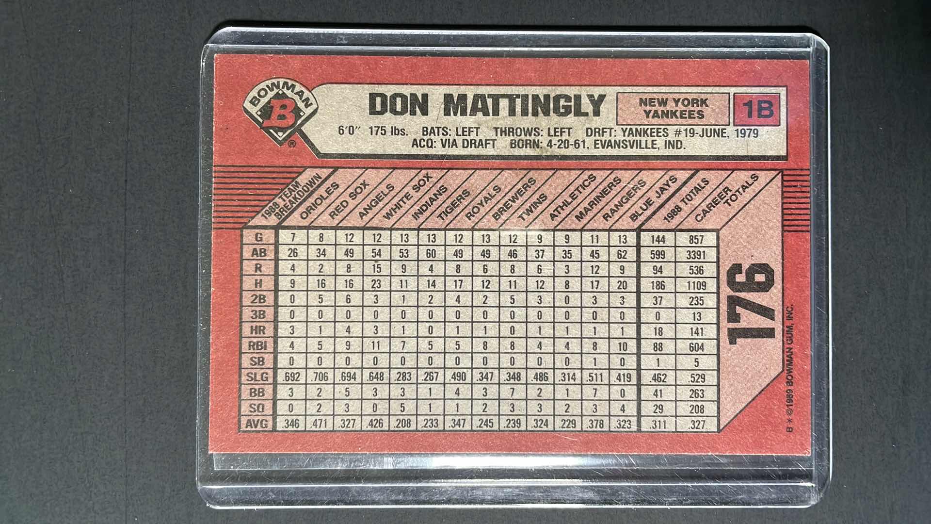 Photo 1 of 1989 BOWMAN GUM DON MATTINGLY