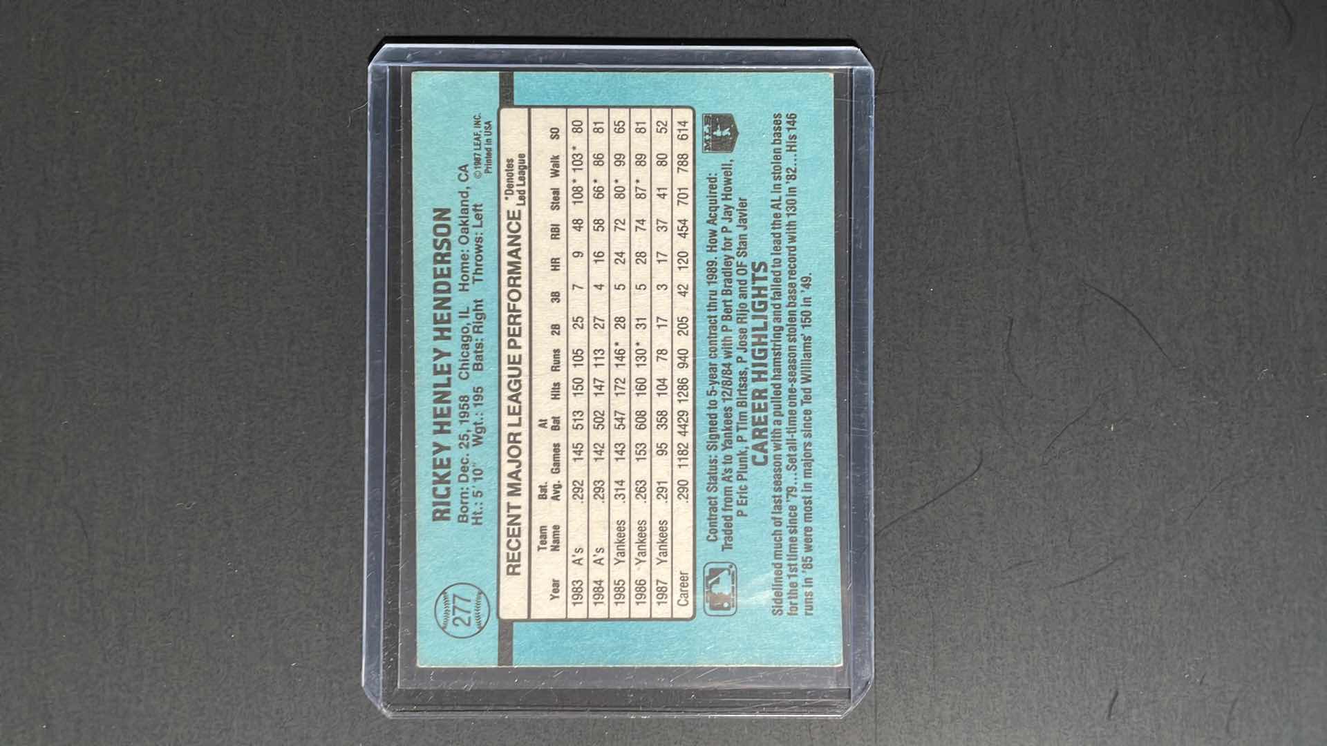 Photo 1 of 1988 LEAF RICKY HENLEY HENDERSON 277