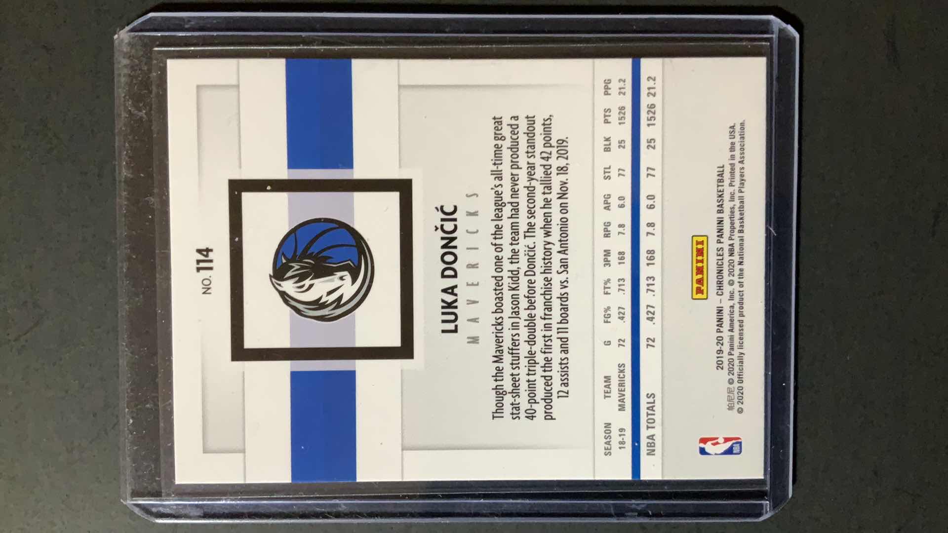 Photo 1 of 2020 PANINI LUKA DONCIC