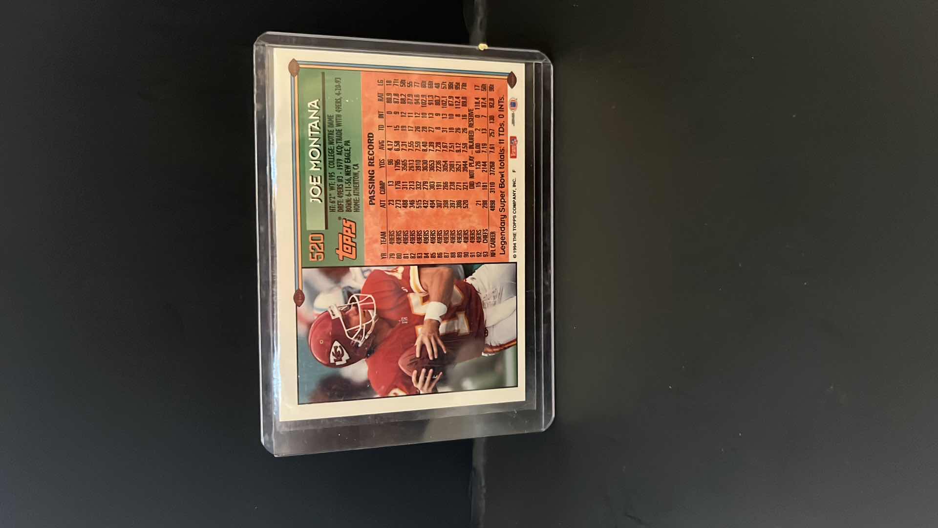 Photo 1 of 1994 TOPPS JOE MONTANA KANSAS CITY CHIEFS #520