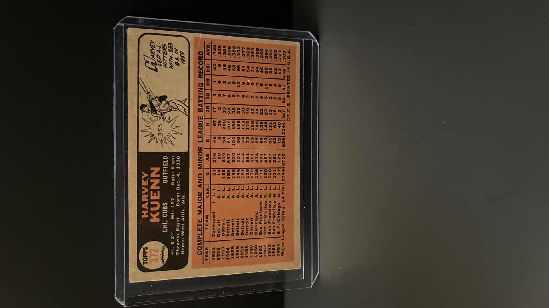Photo 1 of 1966 TOPPS BASEBALL CARD HARVEY KUENN CUBS #372