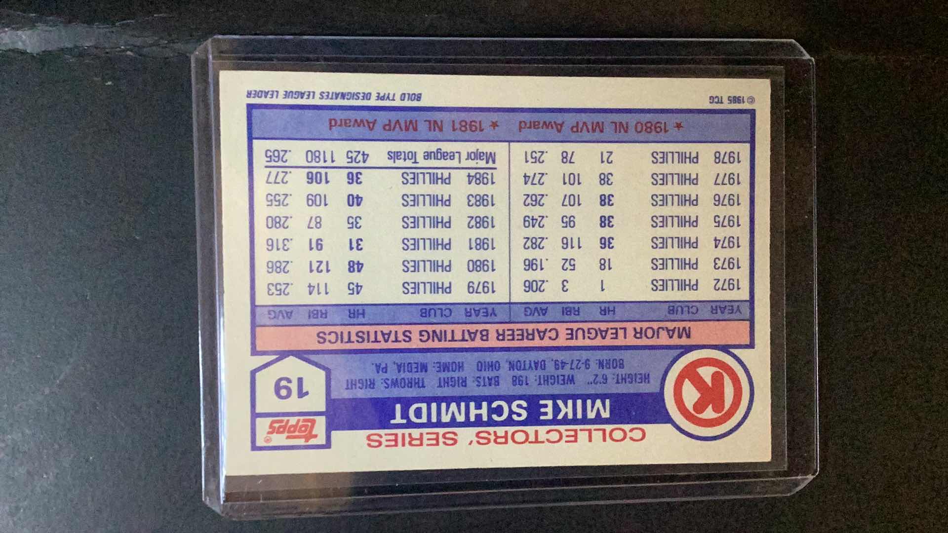Photo 1 of 1985 MIKE SCHMIDT TOPPS COLLECTORS SERIES #19