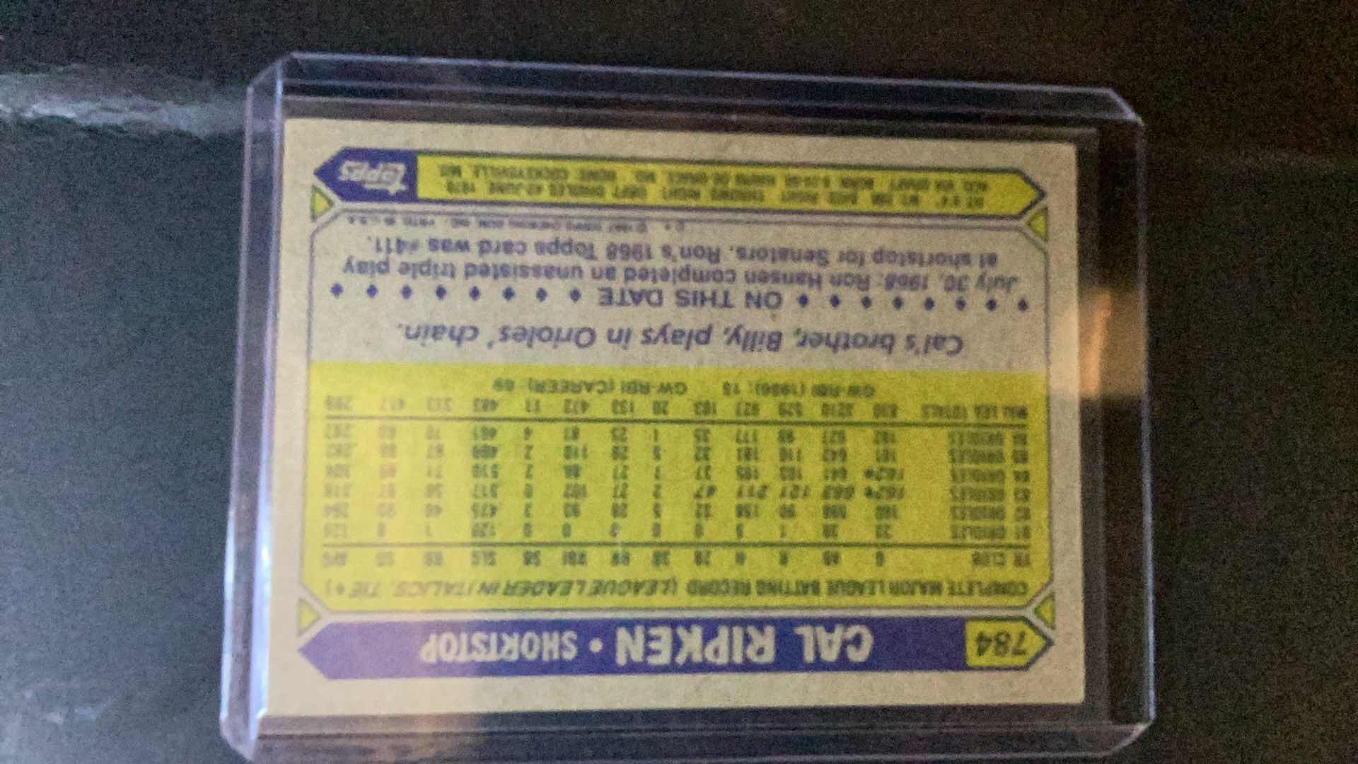 Photo 1 of 1987 CAL RIPKEN TOPPS #784
