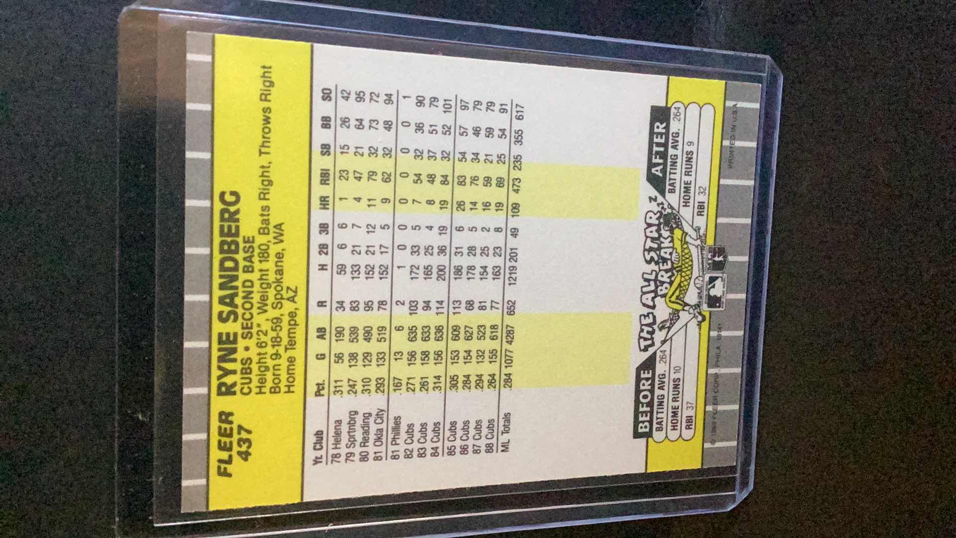 Photo 1 of 1989 RYNE SANDBERG FLEER #437