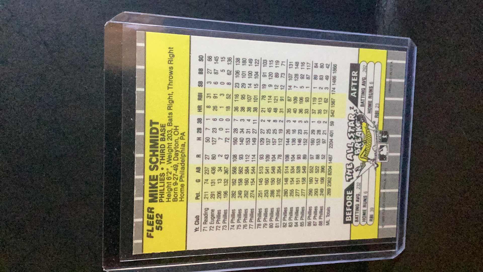 Photo 1 of 1989 MIKE SCHMIDT FLEER #582