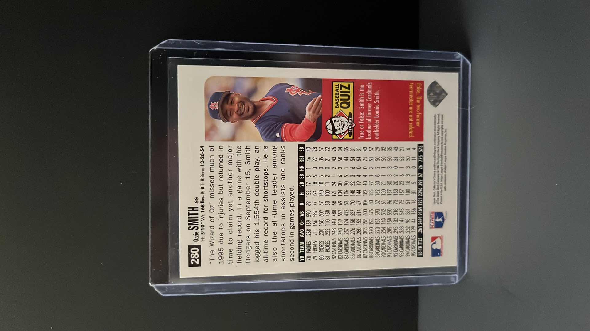 Photo 1 of 1995 UPPER DECK BASEBALL CARD OZZIE SMITH ST LOUIS CARDINALS #280