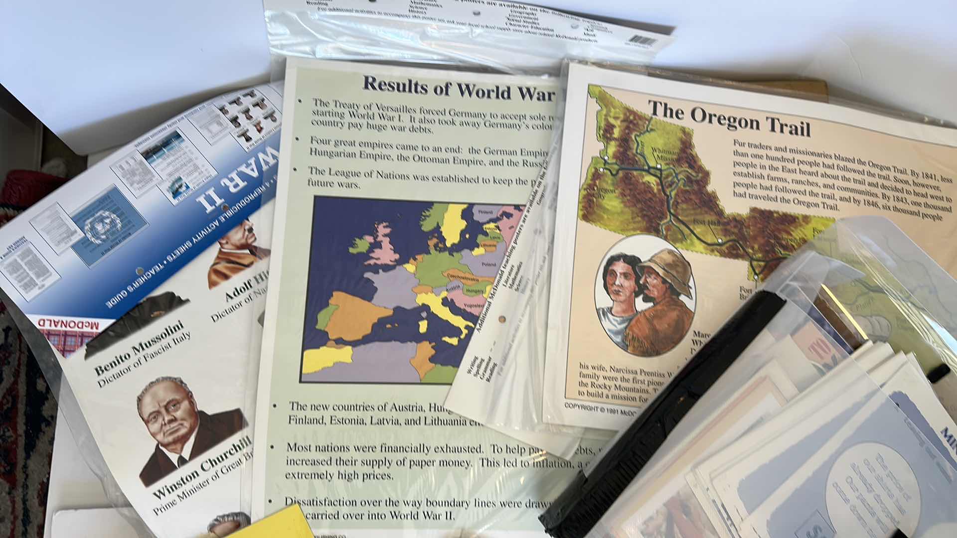 Photo 1 of TEACHERS CLASSROOM AIDS