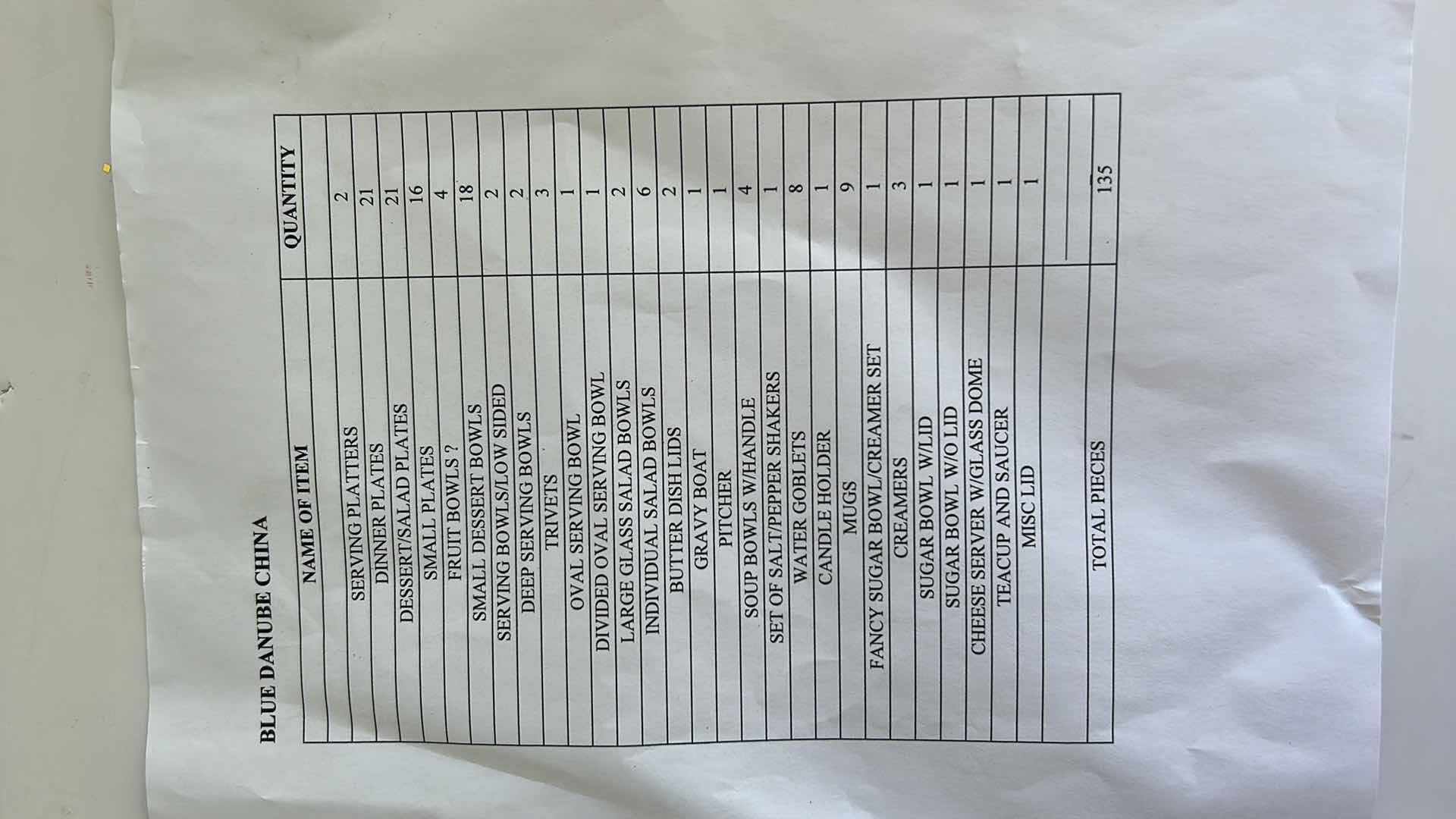 Photo 1 of RARE VINTAGE 135 PIECE SET OF BLUE DANUBE CHINA - 9 BOXES 