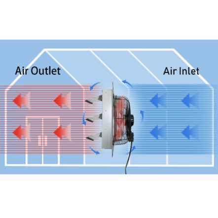 Photo 5 of NEW KEN BROWN 12” WALL MOUNTED SHUTTER EXHAUST FAN, ALUMINUM W 1.65 METERS POWER CORD KIT MODEL X002M63JEF