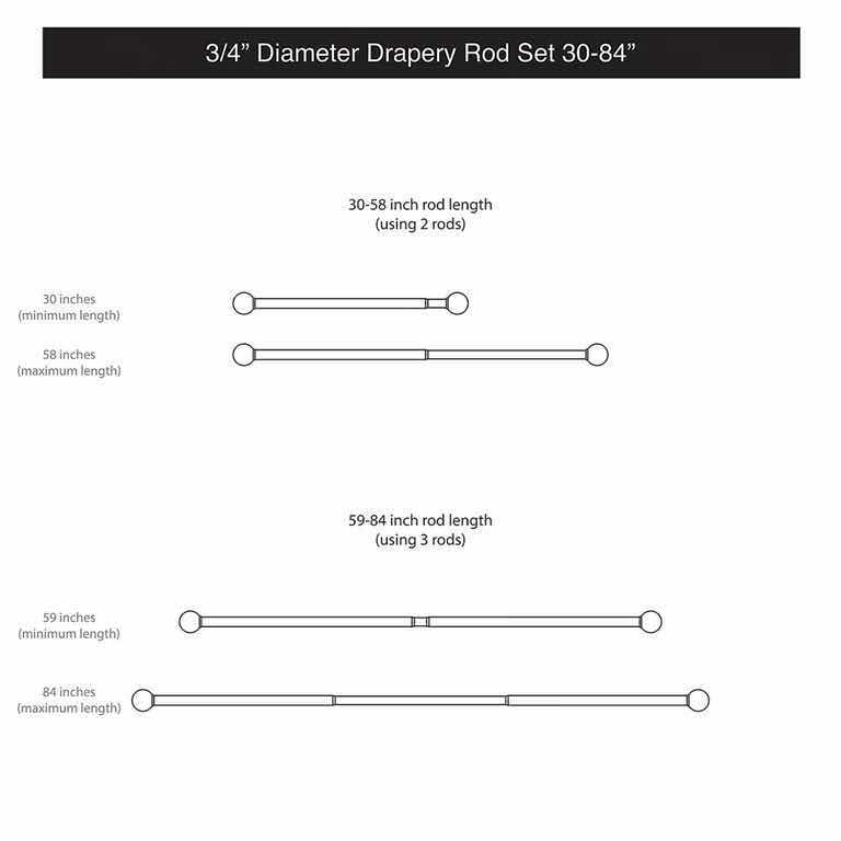 Photo 1 of NEW MAINSTAYS SQUARE 3/4” DIAMETER 30”- 84” ADJUSTABLE CURTAIN ROD, BLACK