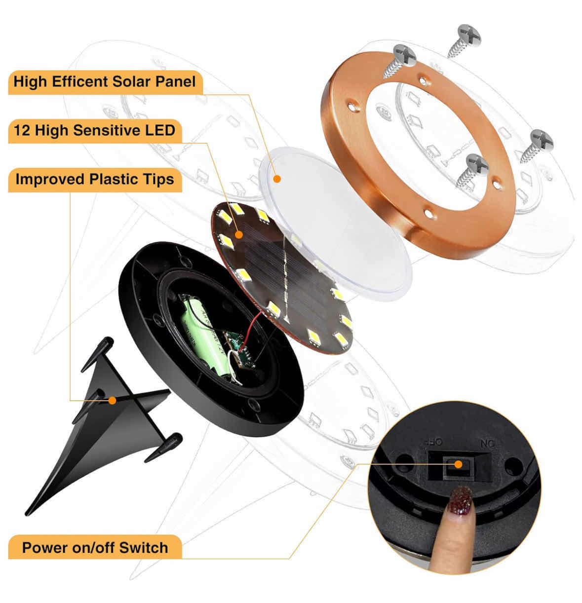 Photo 3 of NEW SOLAR OUTDOOR IN-GROUND LIGHTS, 6-PACK 12 LED DISC LIGHTS FOR PATHWAY/YARD (BRONZE)