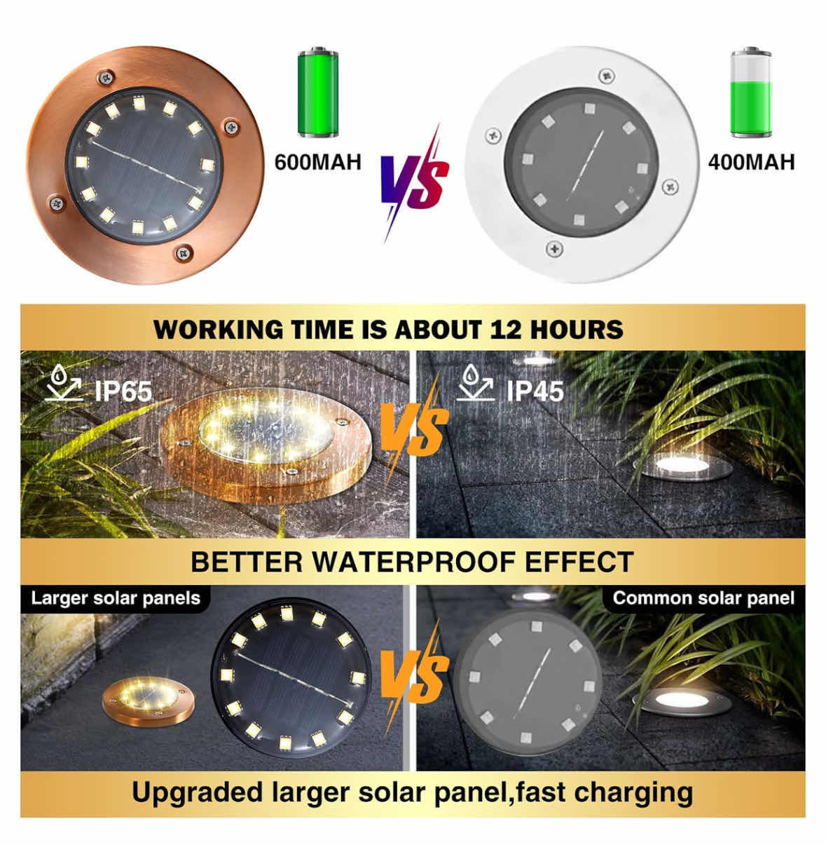 Photo 4 of NEW SOLAR OUTDOOR IN-GROUND LIGHTS, 6-PACK 12 LED DISC LIGHTS FOR PATHWAY/YARD (BRONZE)