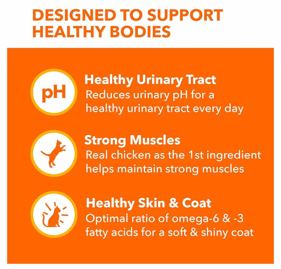 Photo 3 of NEW IAMS PROACTIVE HEALTH URINARY TRACT HEALTH CAT FOOD W CHICKEN, 22 LB BAG