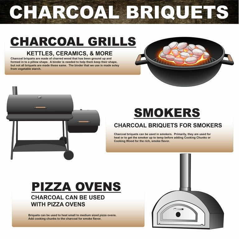 Photo 1 of NEW B&B CHARCOAL COMPETITION OAK BRIQUETS, 17.6 LBS