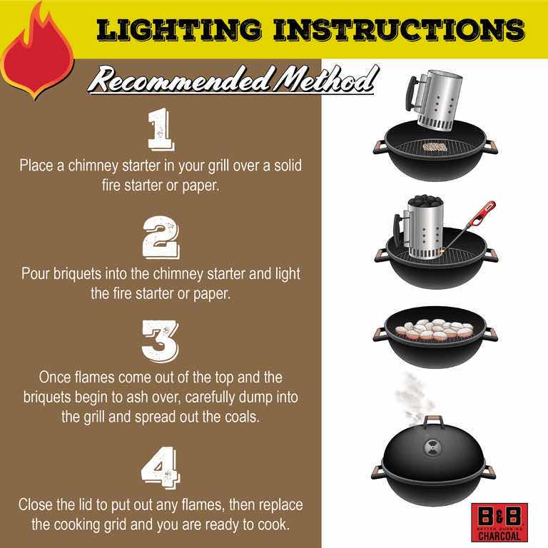 Photo 1 of NEW B&B CHARCOAL COMPETITION OAK BRIQUETS, 17.6 LBS