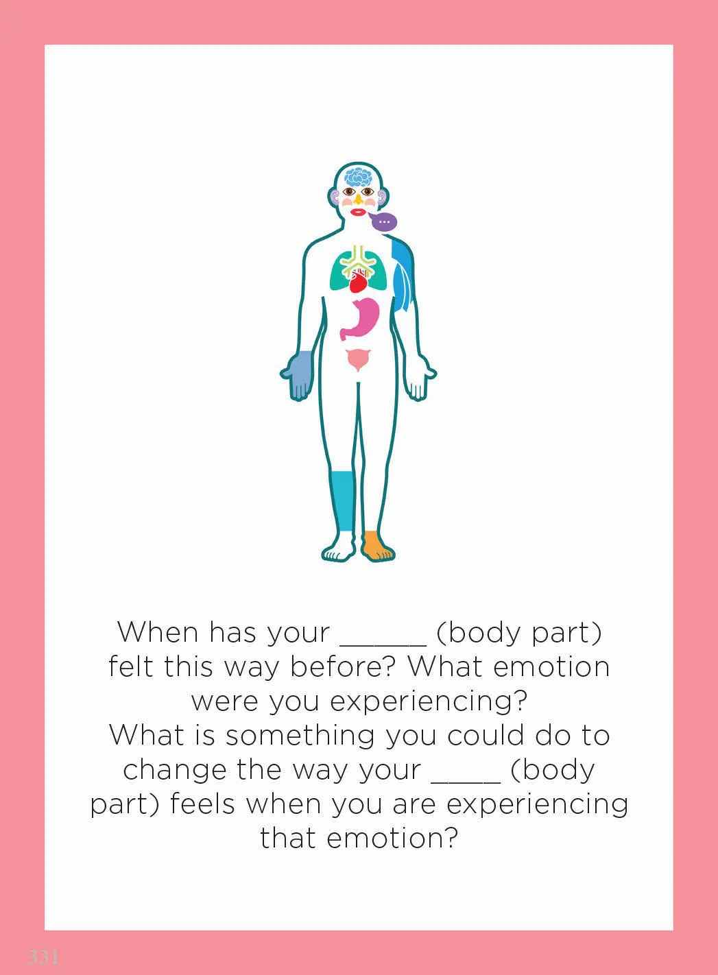 Photo 7 of THE INTEROCEPTION ACTIVITY CARD SET, 170 CARDS