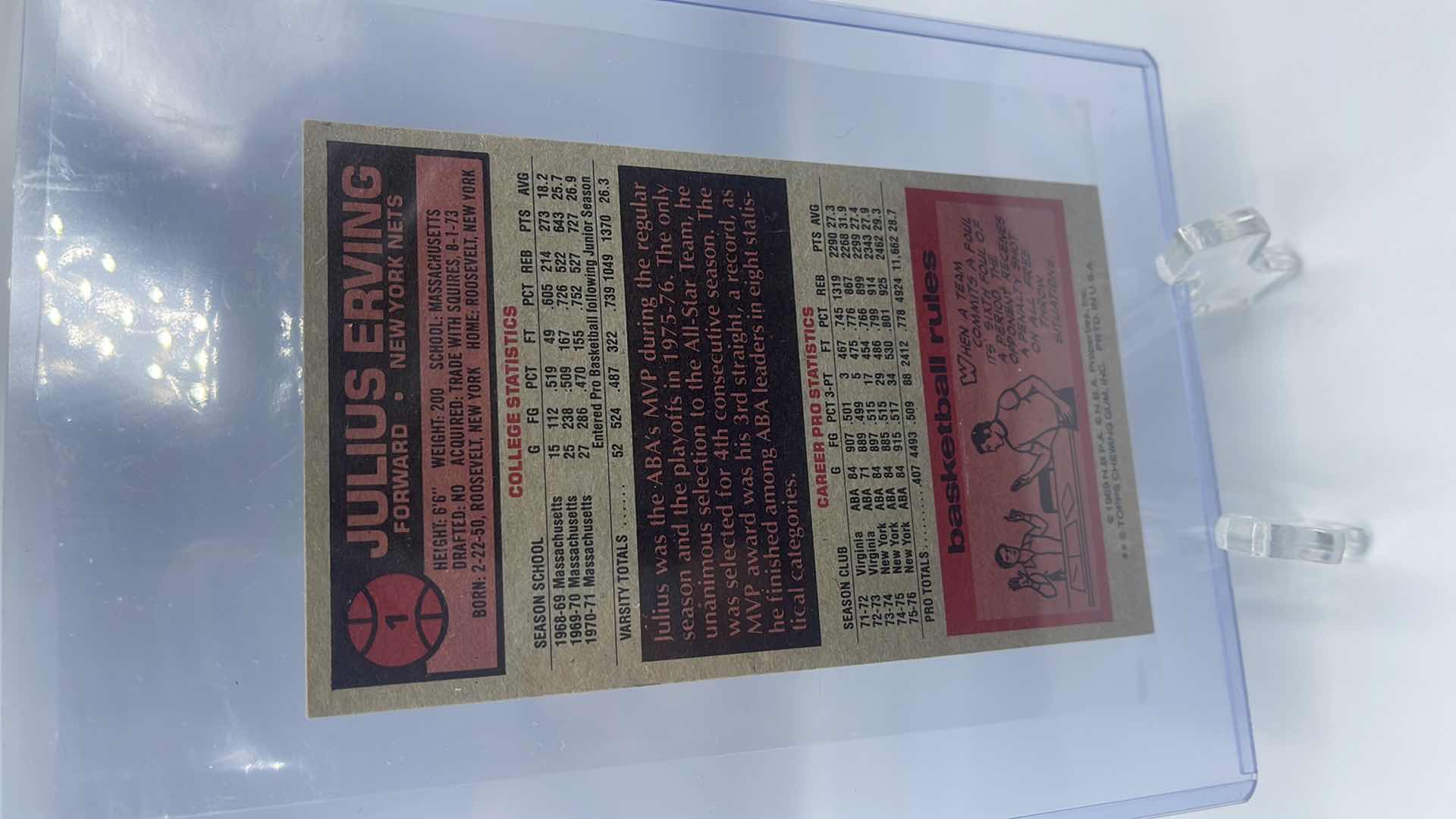 Photo 2 of 1976 JULIUS ERVING TOPPS CARD 1