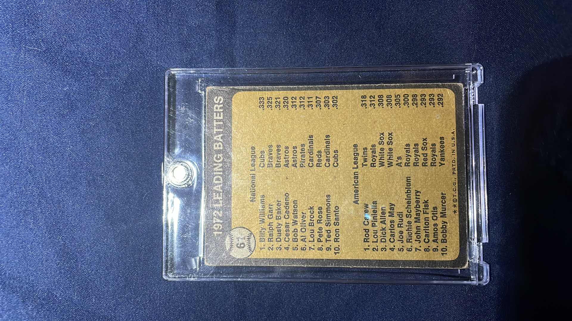 Photo 1 of 1973 TOPPS ROD CAREW CARD #61