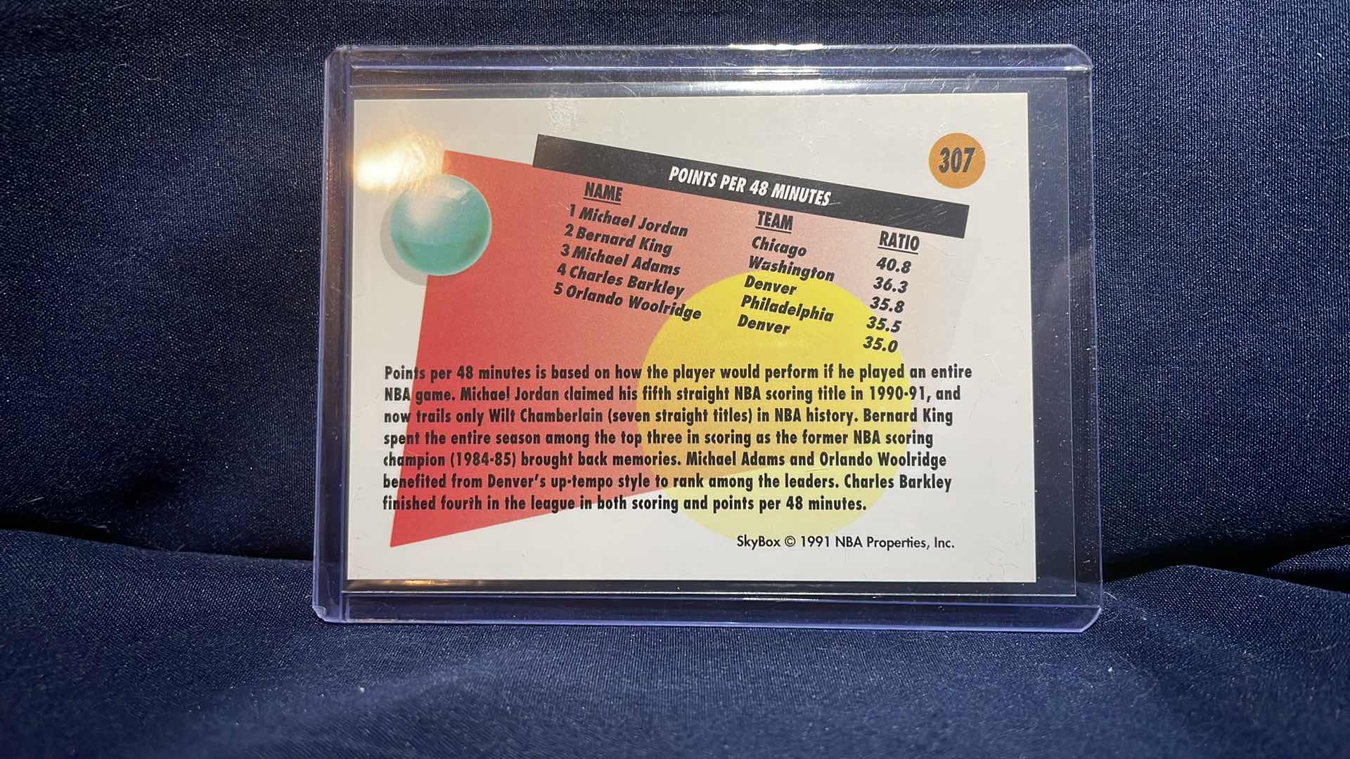 Photo 1 of RARE 1991 SKYBOX MICHAEL JORDAN CARD 307