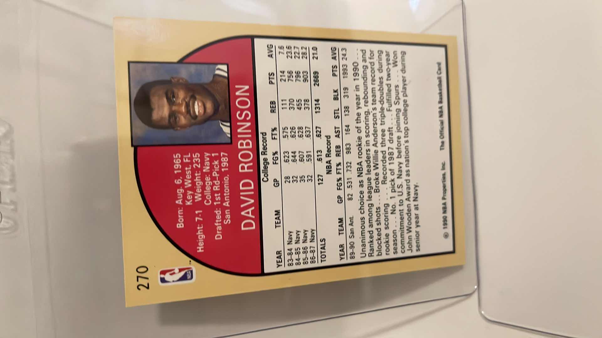 Photo 1 of 1990 DAVID ROBINSON NBA HOOPS ROOKIE CARD 270