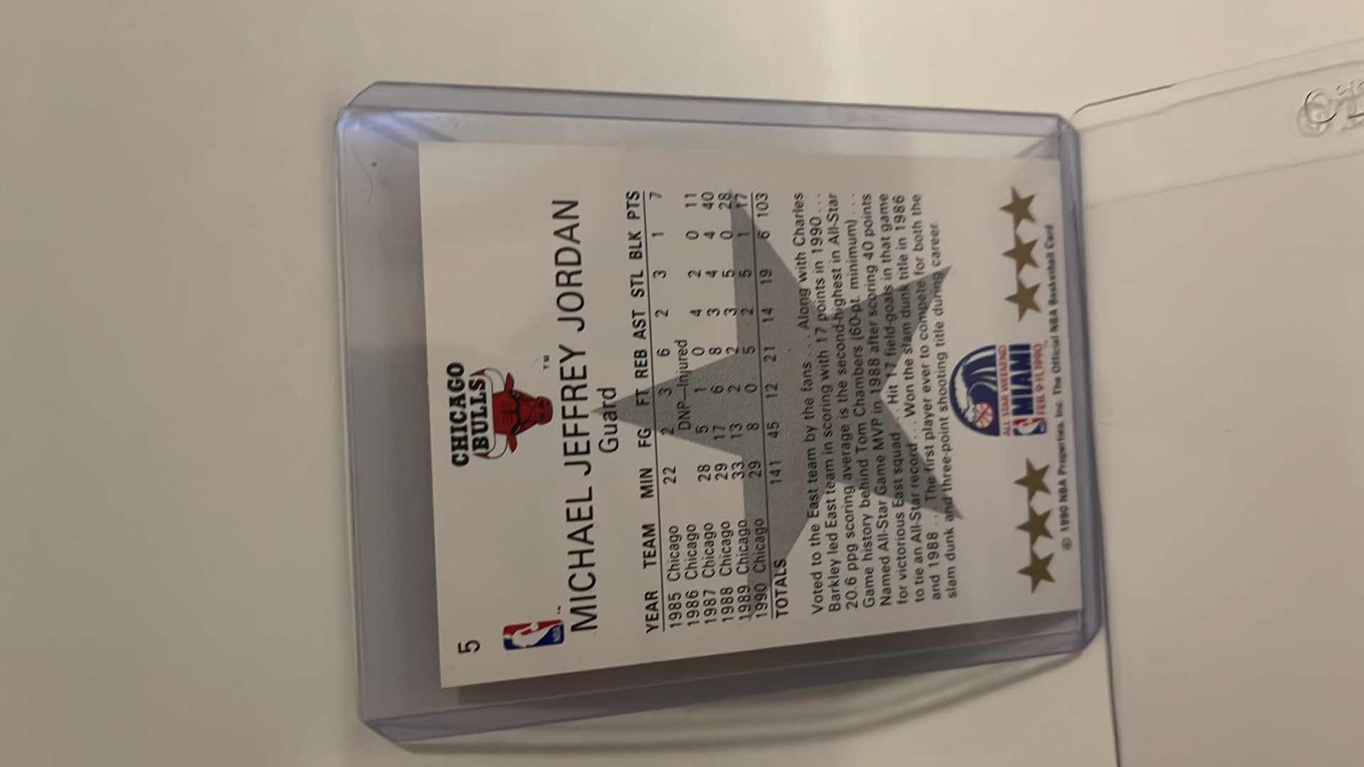 Photo 1 of 1990 MICHAEL JORDAN NBA HOOPS ALL STAR CARD 5