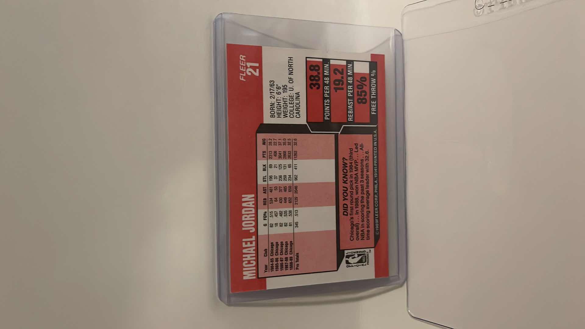 Photo 1 of 1989 MICHAEL JORDAN FLEER CARD 21
