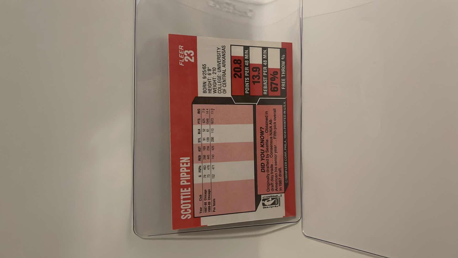 Photo 1 of 1989 SCOTTIE PIPPEN FLEER CARD 23