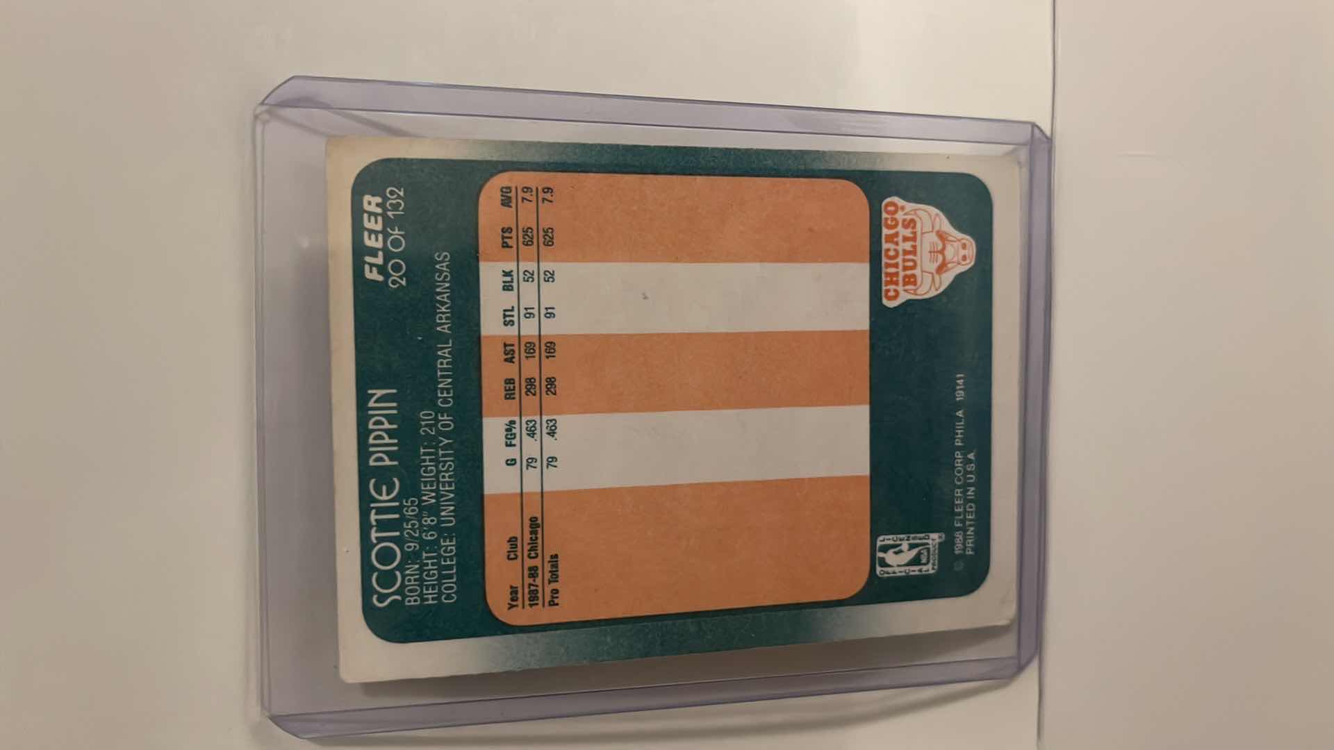 Photo 1 of 1988 SCOTTIE PIPPEN FLEER ROOKIE CARD 20