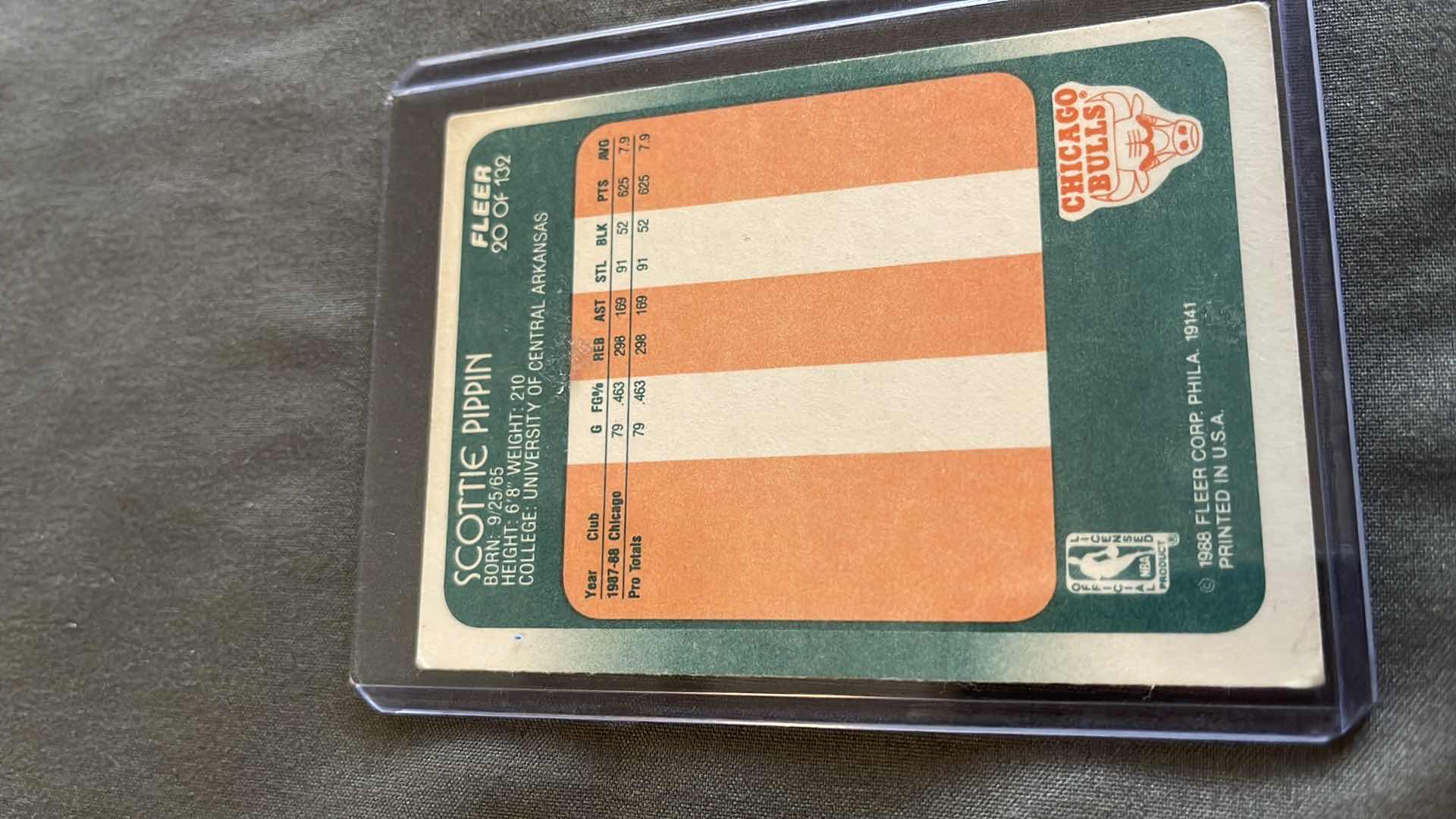 Photo 1 of 1988 SCOTTIE PIPPEN FLEER ROOKIE CARD 20