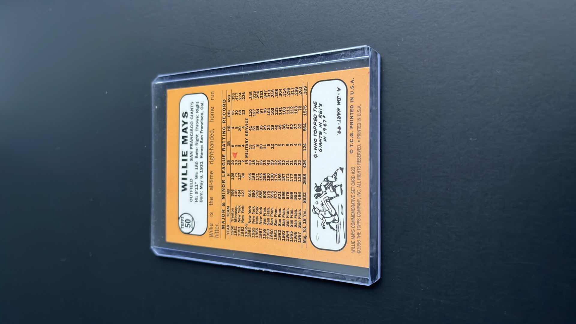 Photo 1 of 1996 WILLIE MAYS TOPPS CARD 50