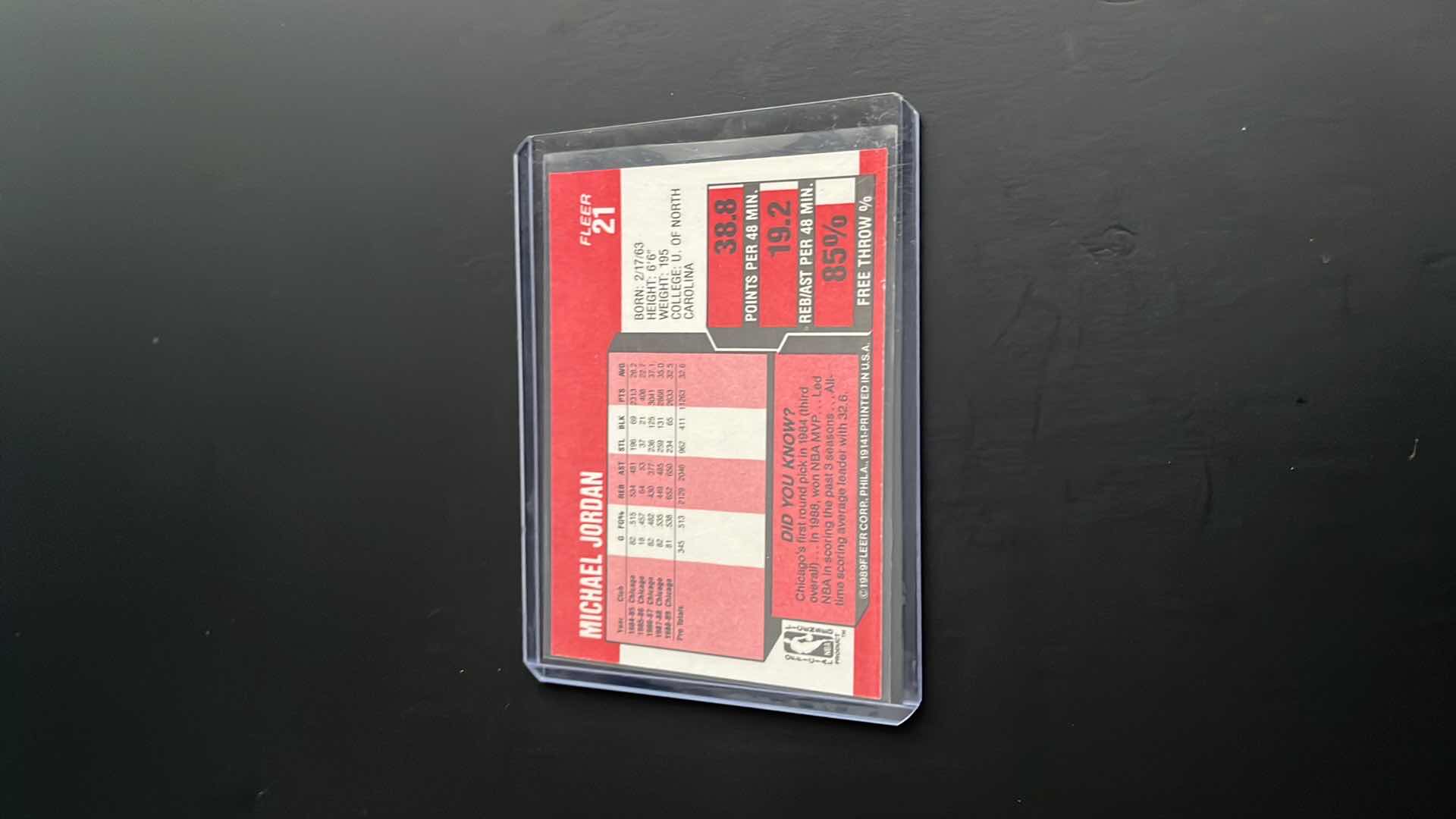 Photo 1 of 1989 MICHAEL JORDAN FLEER CARD 21