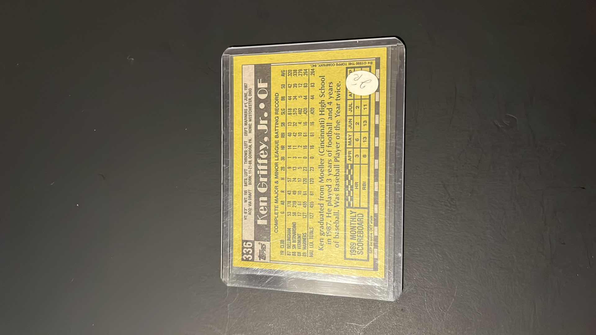 Photo 1 of 1990 KEN GRIFFEY JR TOPPS ROOKIE CARD 336