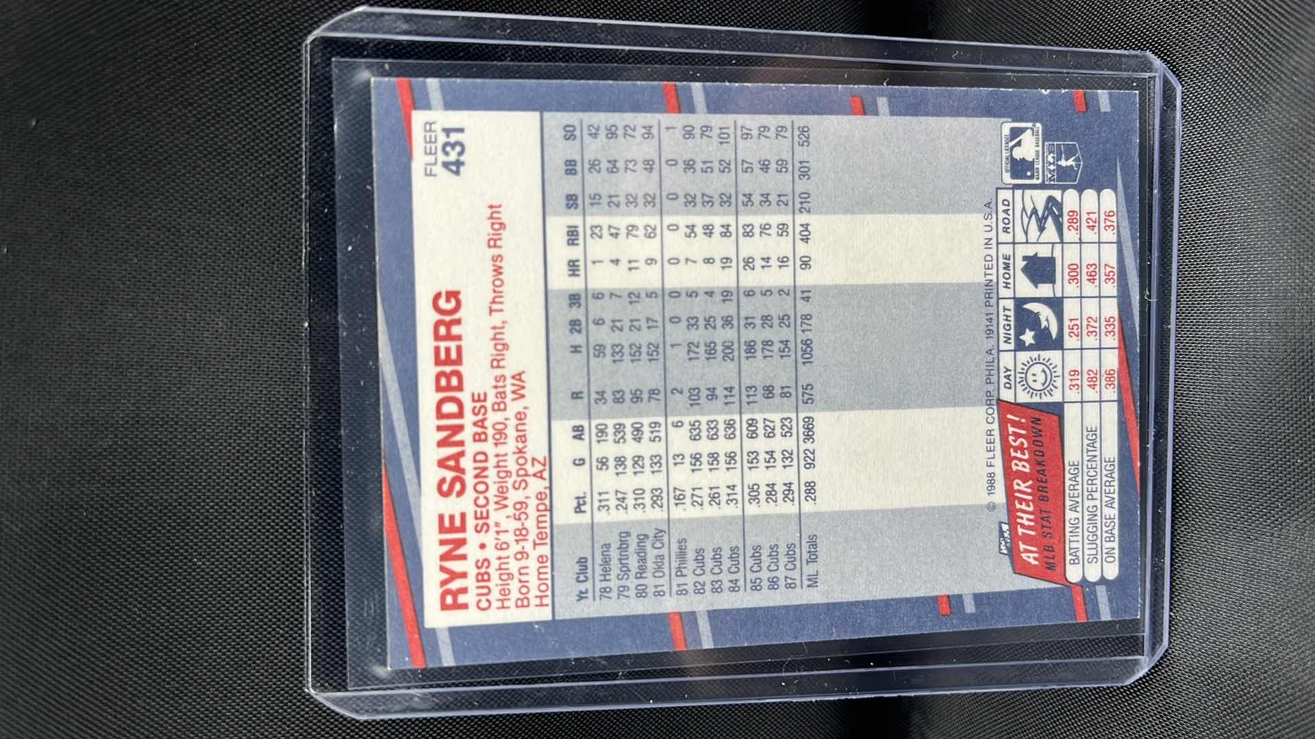 Photo 3 of ASSORTED RYNE SANDBERG BASEBALL CARDS