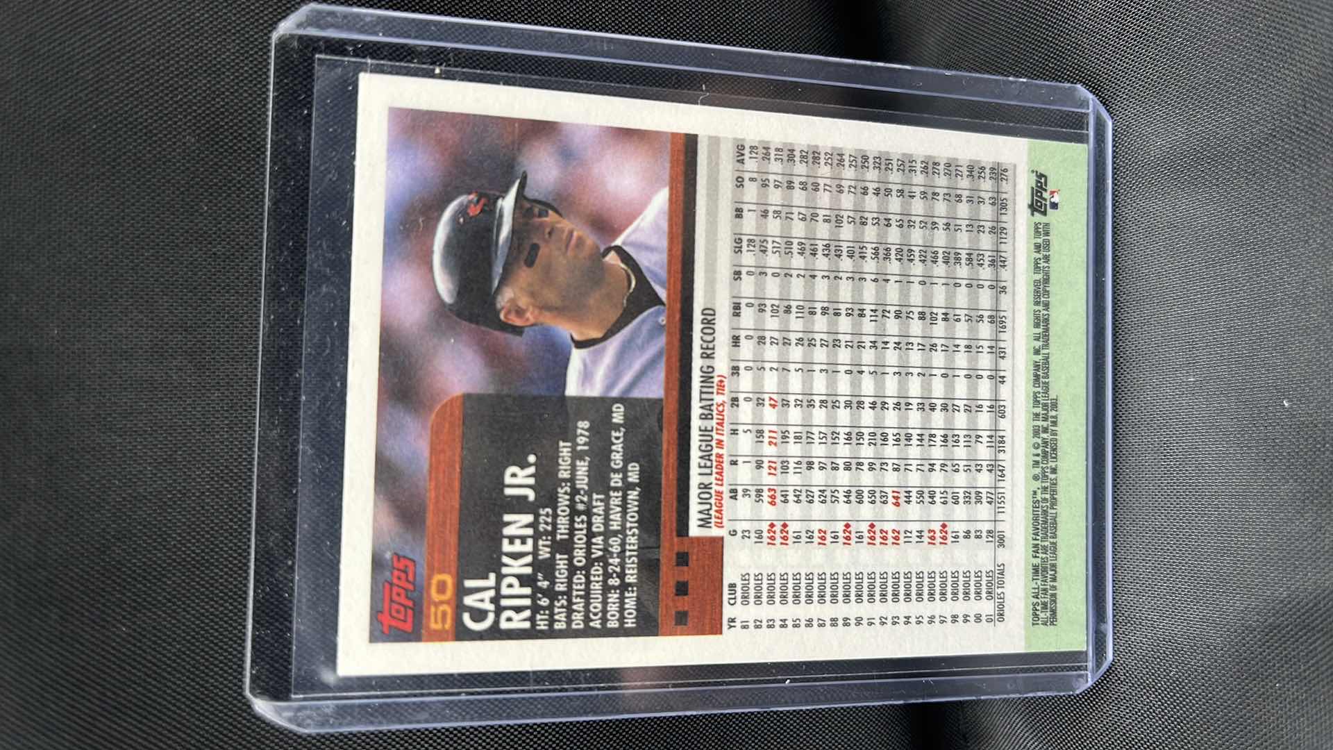Photo 1 of 2003 TOPPS cal Ripken jr. 50