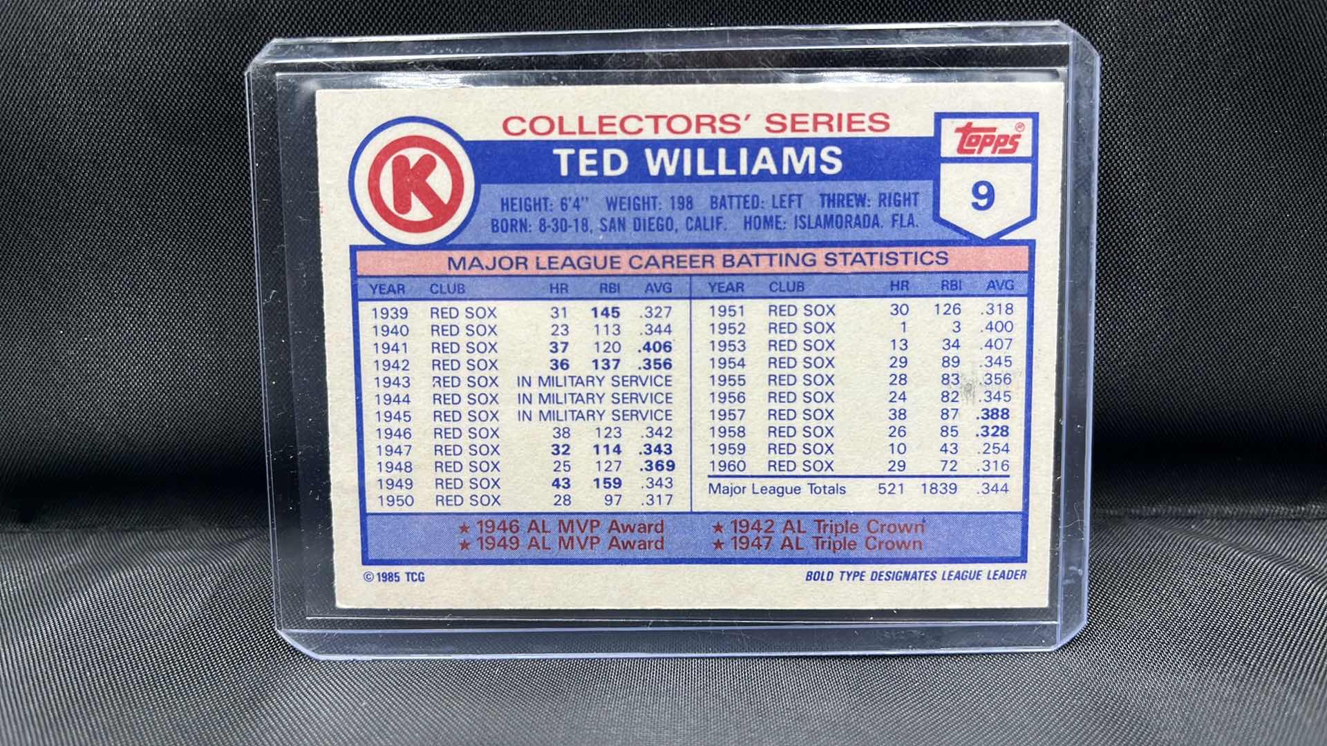 Photo 1 of 1985 TOPPS Ted Williams 9