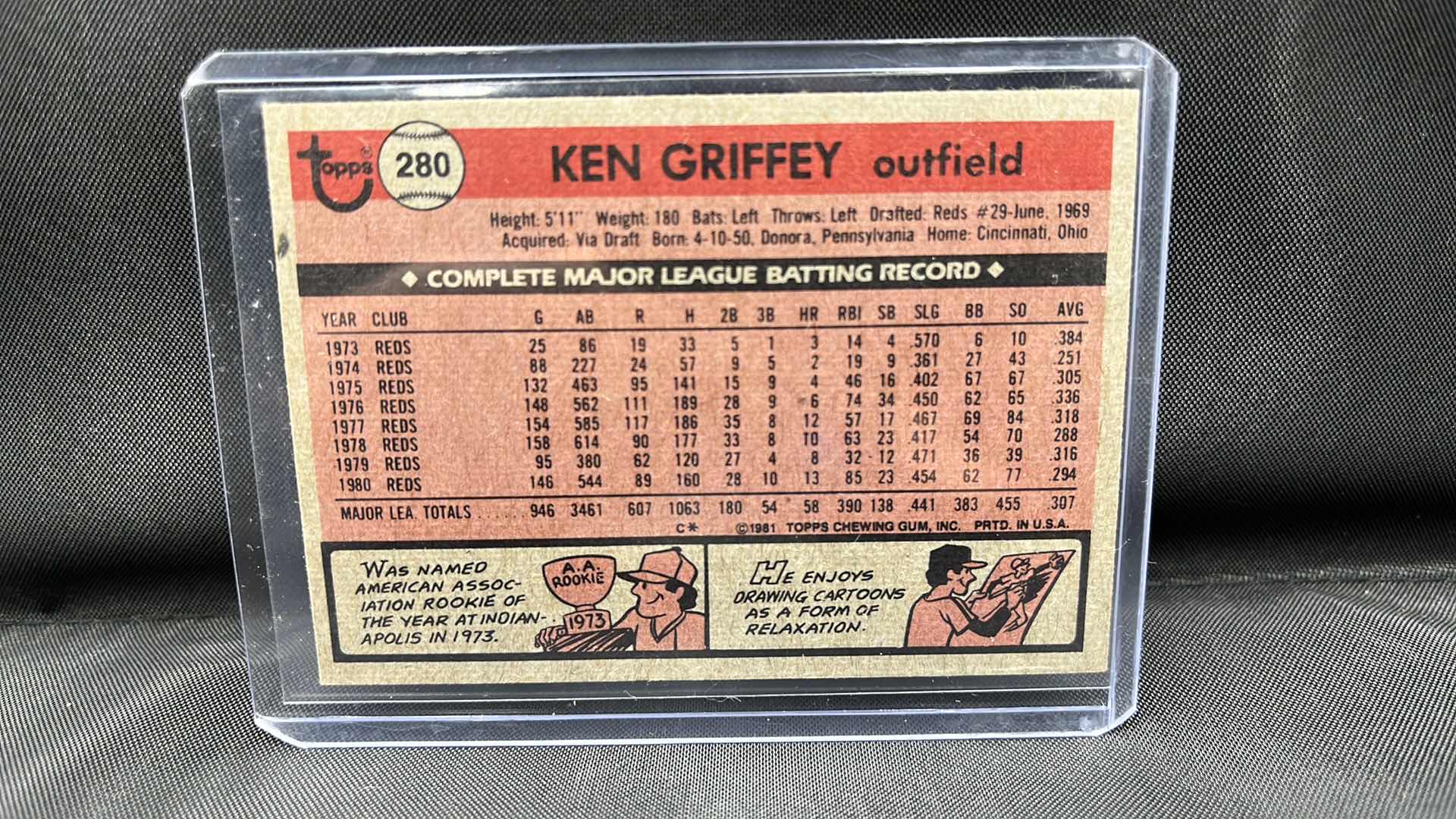Photo 1 of 1981 TOPPS Ken Griffey 280