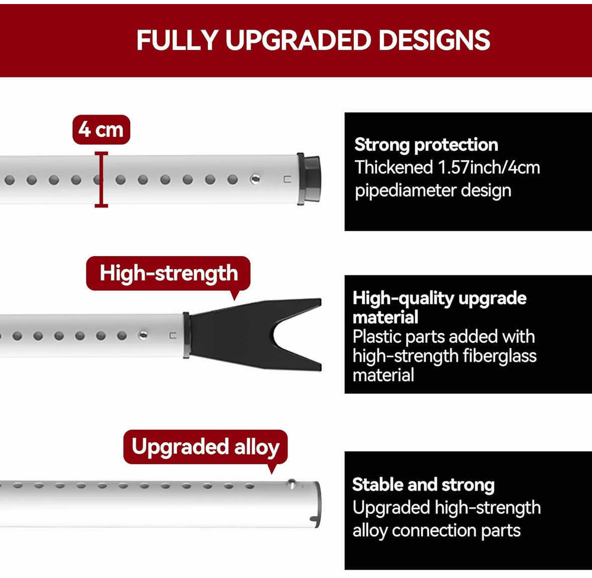 Photo 1 of NEW ACE MINING UPGRADED DOOR SECURITY BAR & SLIDING PATIO BAR, HEAVY DUTY STOPPER ADJUSTABLE JAMMER FOR HOME/TRAVEL (2-PACK, WHITE)