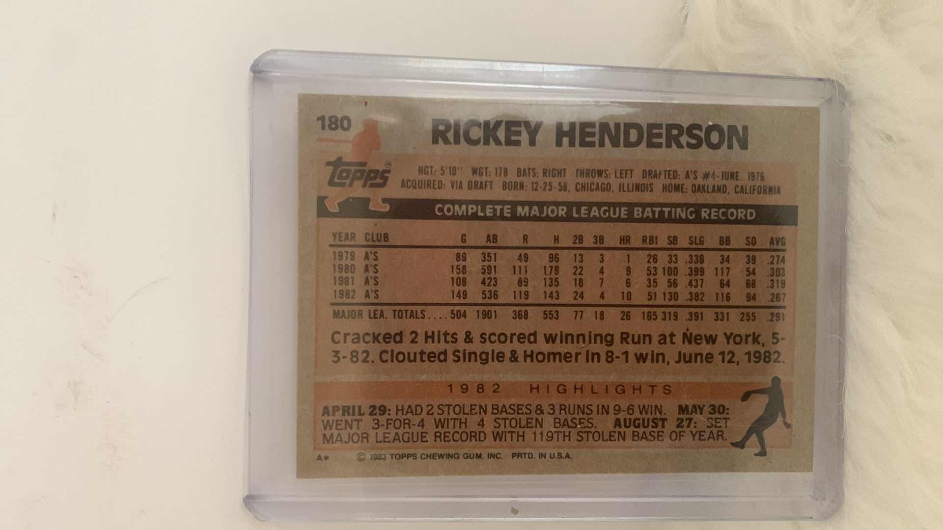 Photo 1 of NEW SEALED RICKEY HENDERSON ATHLETICS