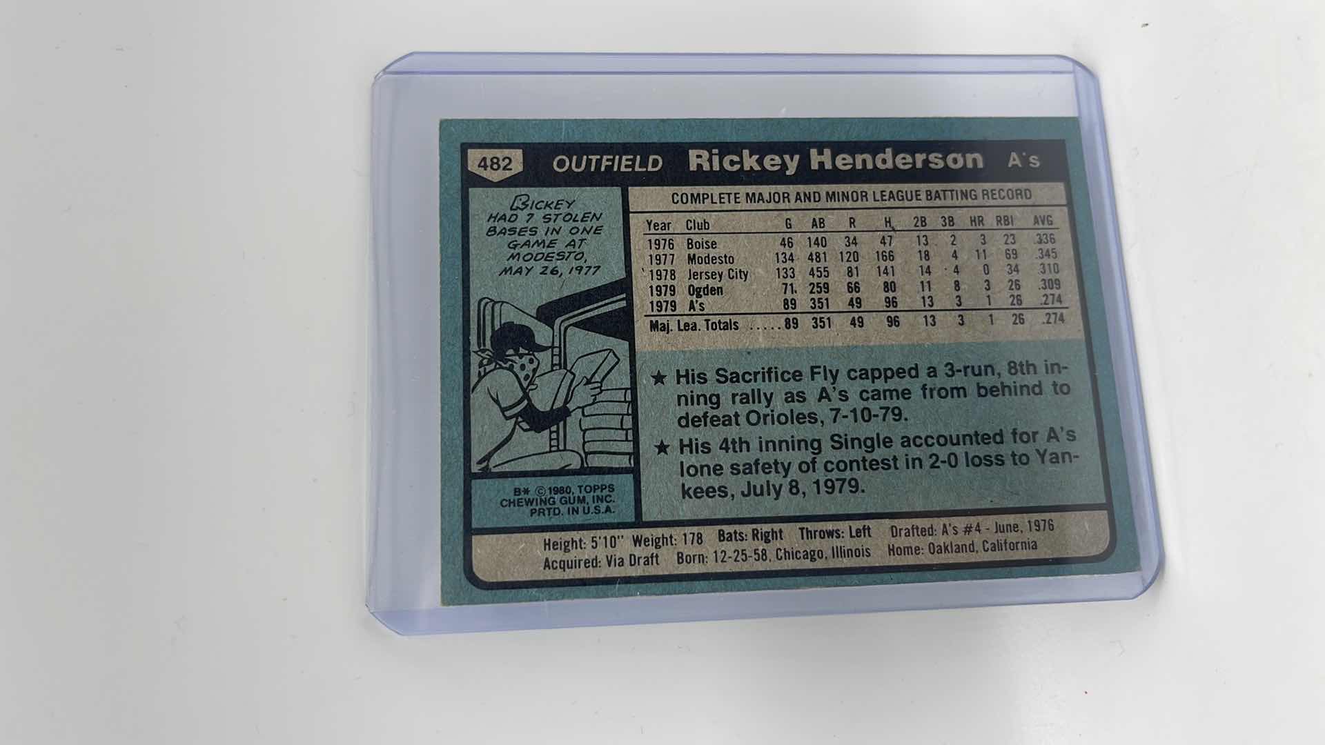 Photo 2 of 1980 RICKEY HENDERSON TOPPS ROOKIE CARD 482