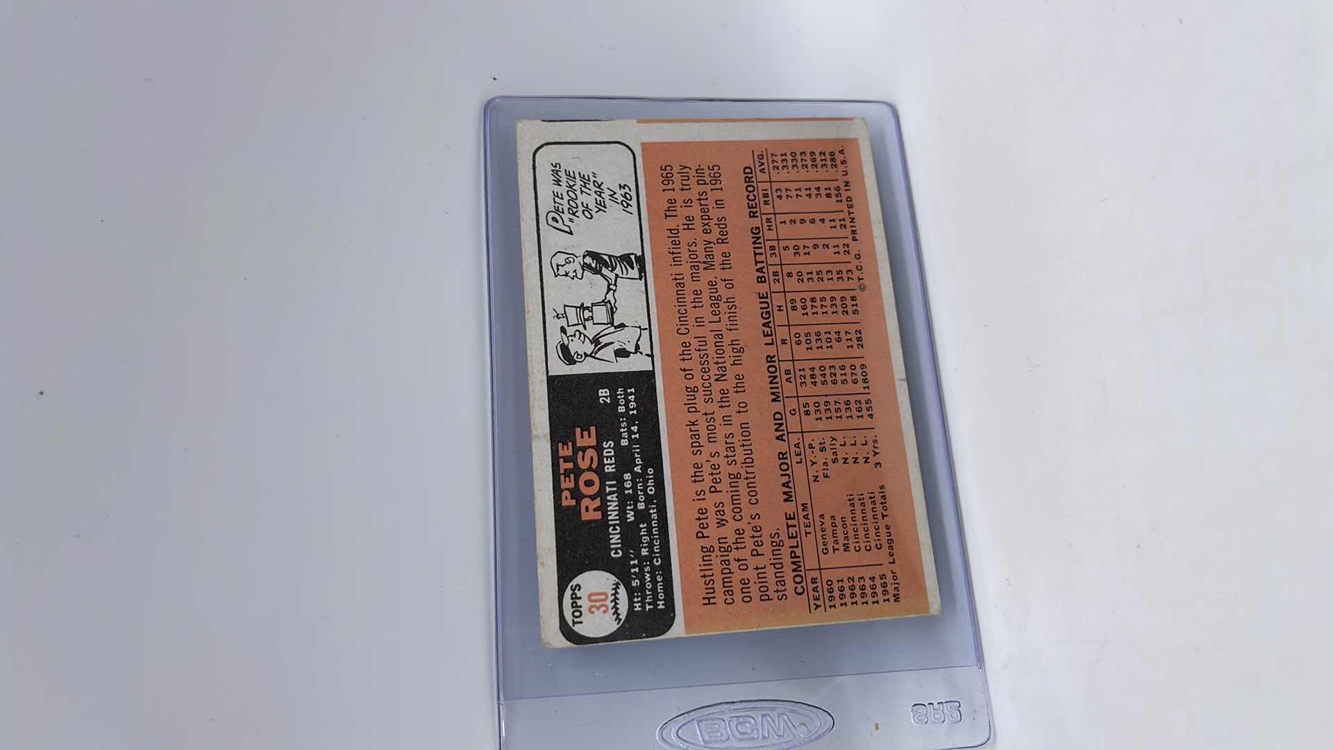 Photo 1 of 1966 PETE ROSE TOPPS CARD 30