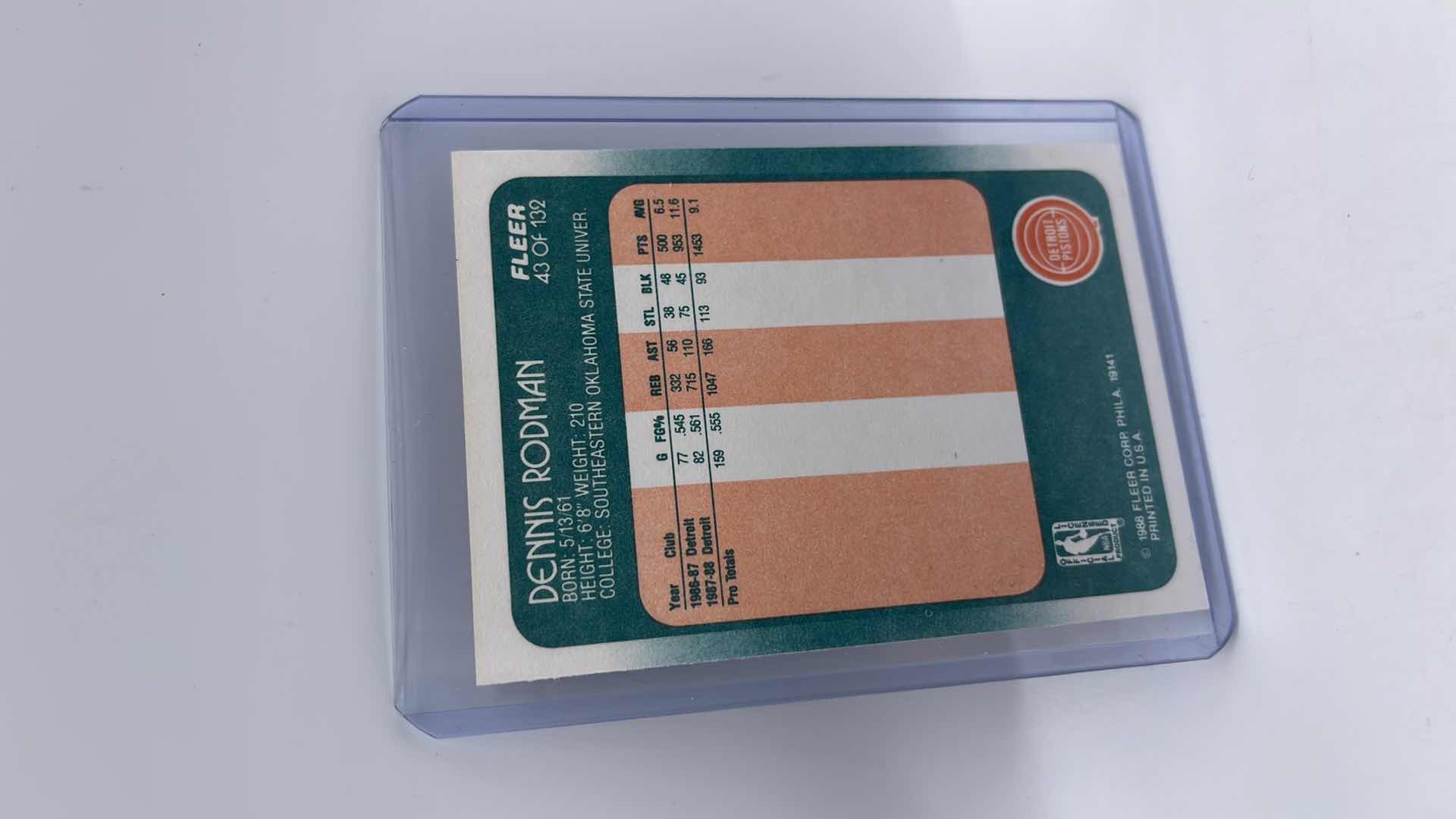 Photo 1 of 1988 DENNIS RODMAN FLEER ROOKIE CARD 43