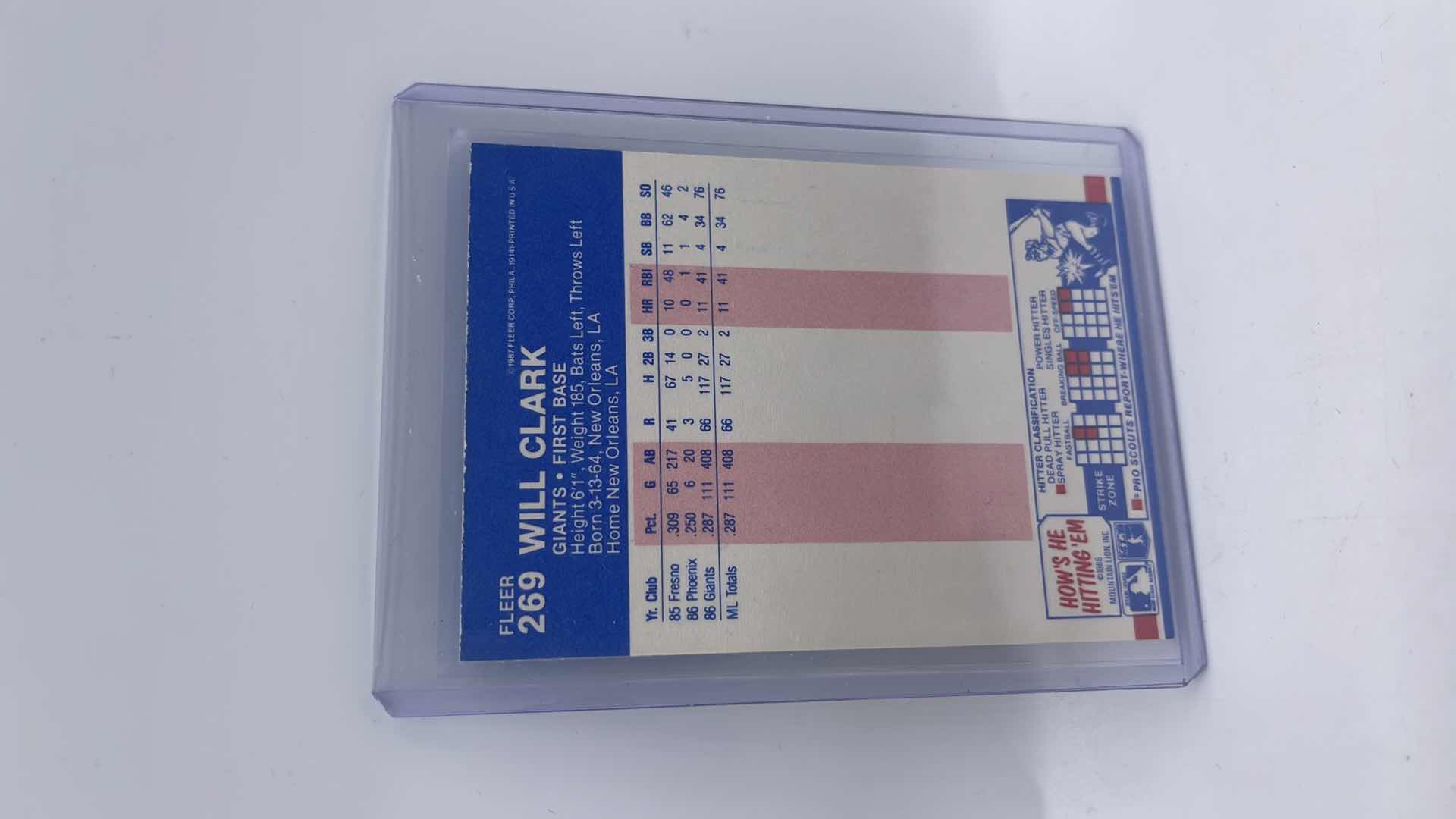 Photo 1 of 1987 WILL CLARK FLEER ROOKIE CARD 269