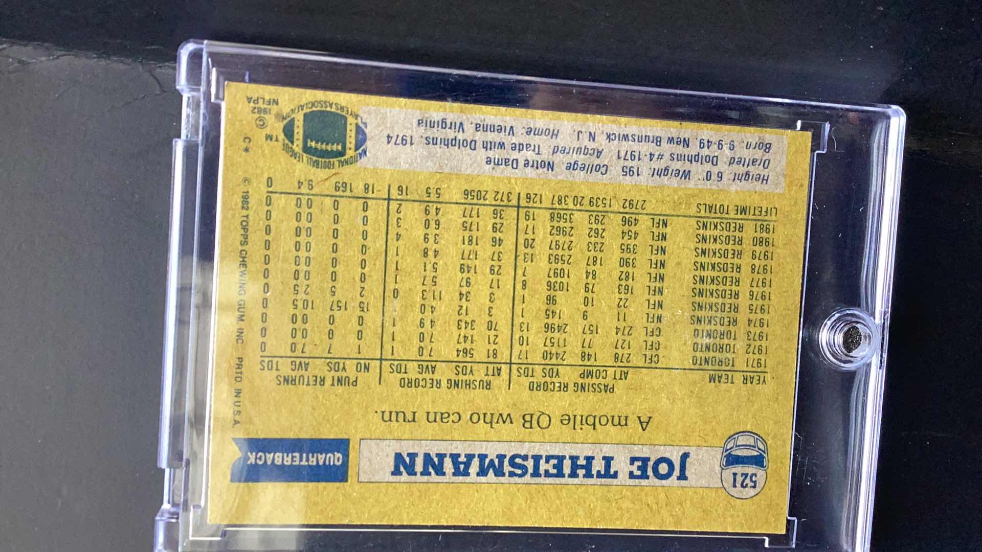 Photo 1 of 1982 JOE THEISMANN TOPPS #521