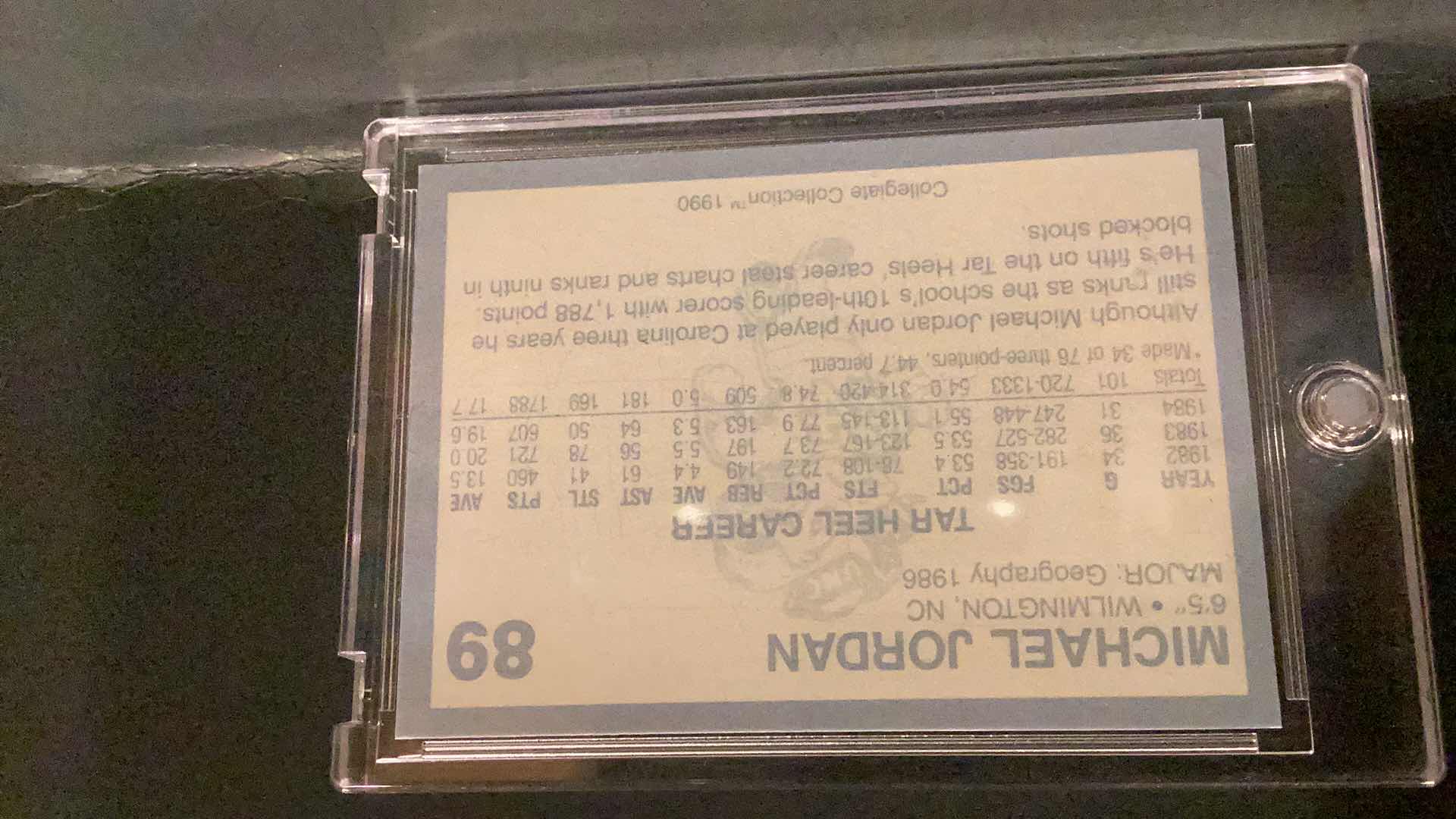 Photo 1 of 1990 MICHAEL JORDAN COLLEGIATE COLLECTION #89