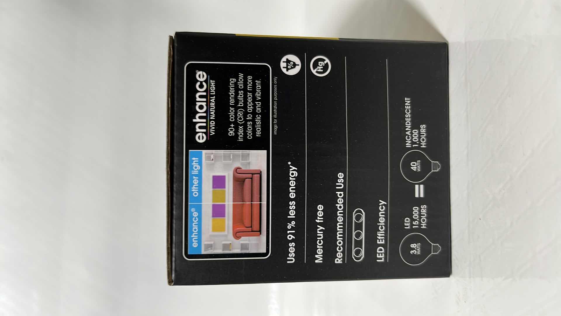 Photo 5 of 4- NEW FEIT ELECTRIC 40 WATT G25 LED DIMMABLE FILAMENT BULBS, BRIGHT WHITE 3000K, 3-PACK (G2540W930CA/FIL/3)