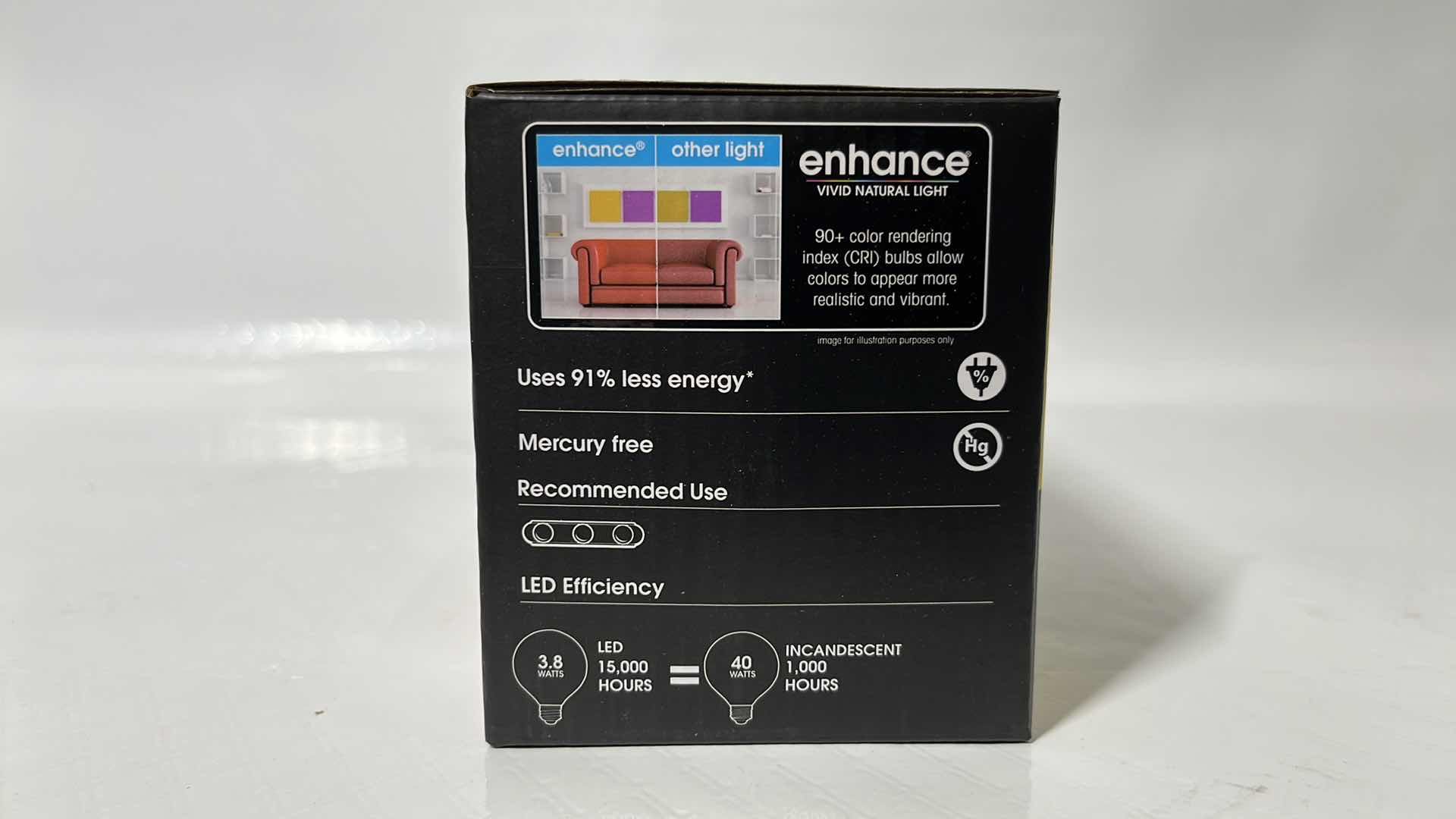 Photo 1 of 4- NEW FEIT ELECTRIC 40 WATT G25 LED DIMMABLE FILAMENT BULBS, BRIGHT WHITE 3000K, 3-PACK (G2540W930CA/FIL/3)