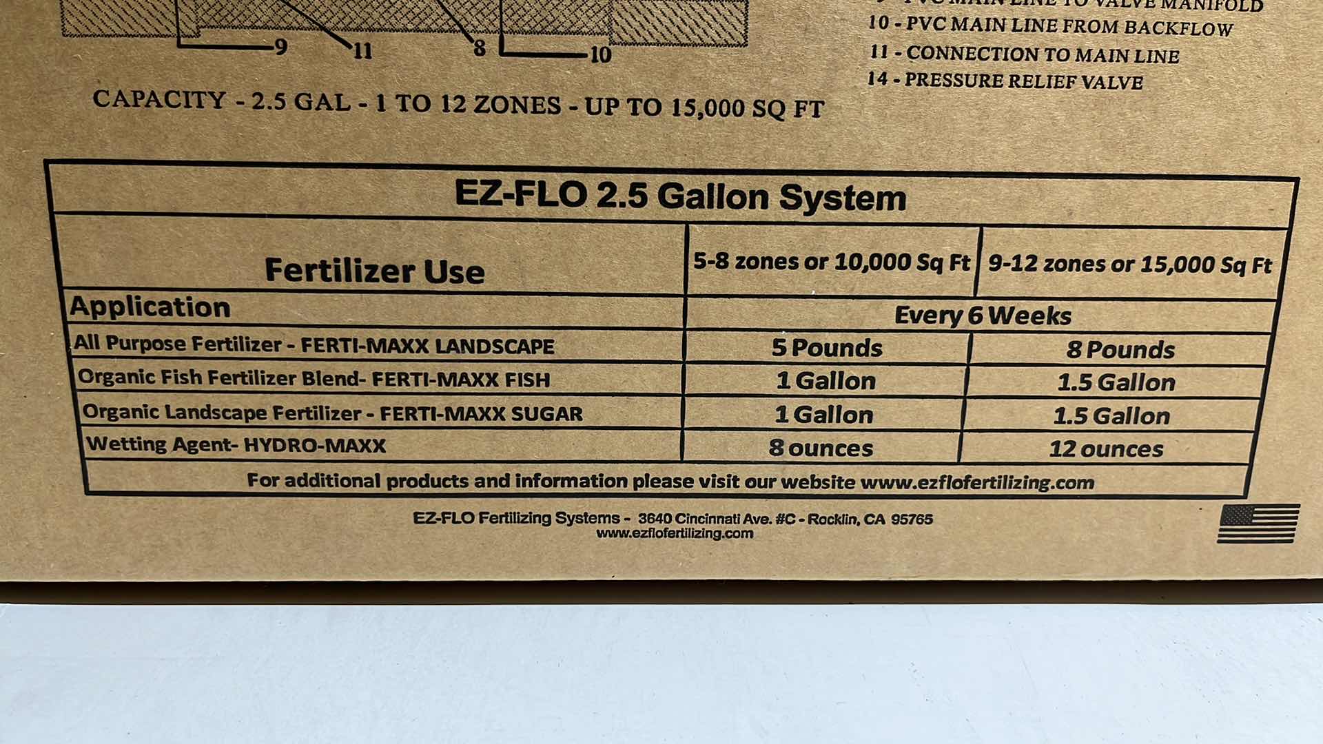 Photo 1 of NEW EZ-FLO 2.5 GALLON MAIN LINE DISPENSING SYSTEM STANDARD CAPACITY FERTILIZER INJECTOR #EZOO3CX