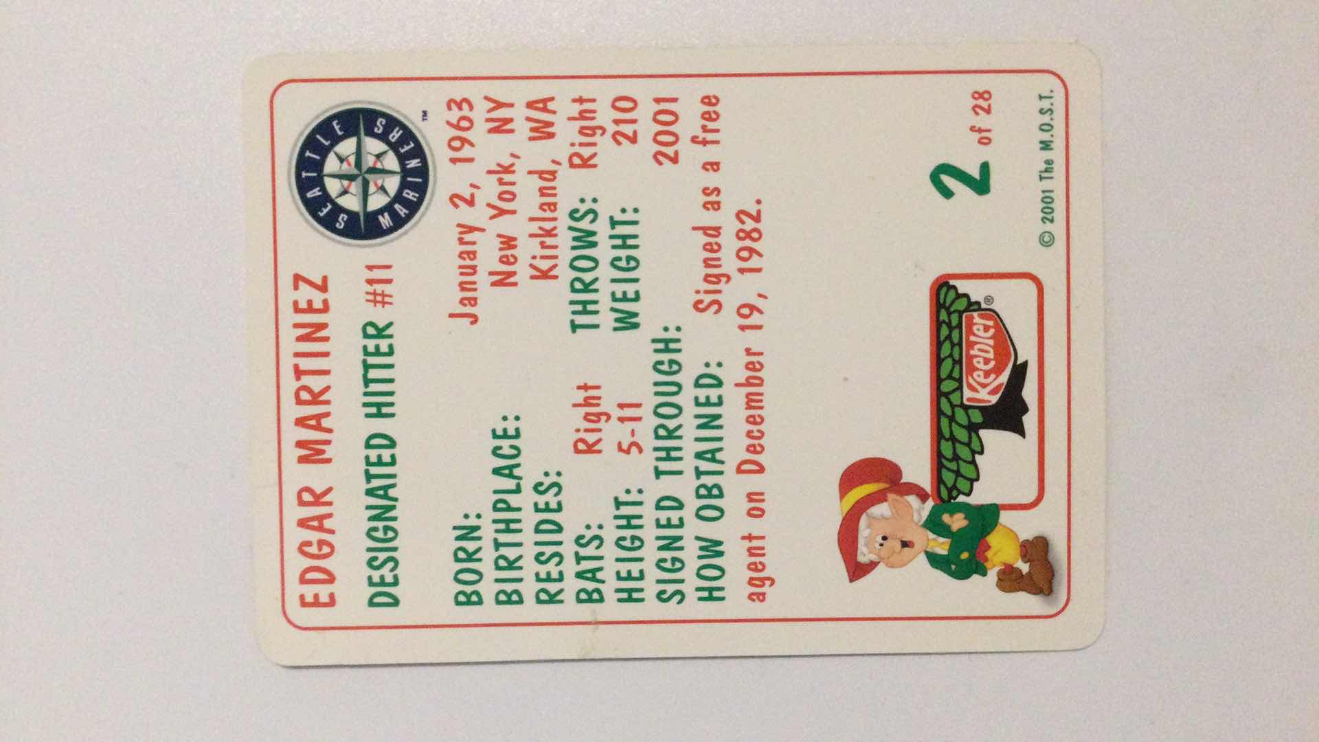 Photo 1 of 2001 KEEBLER SEATTLE MARINERS STADIUM GIVEAWAY EDGAR MARTINEZ #2 (2-CARDS)