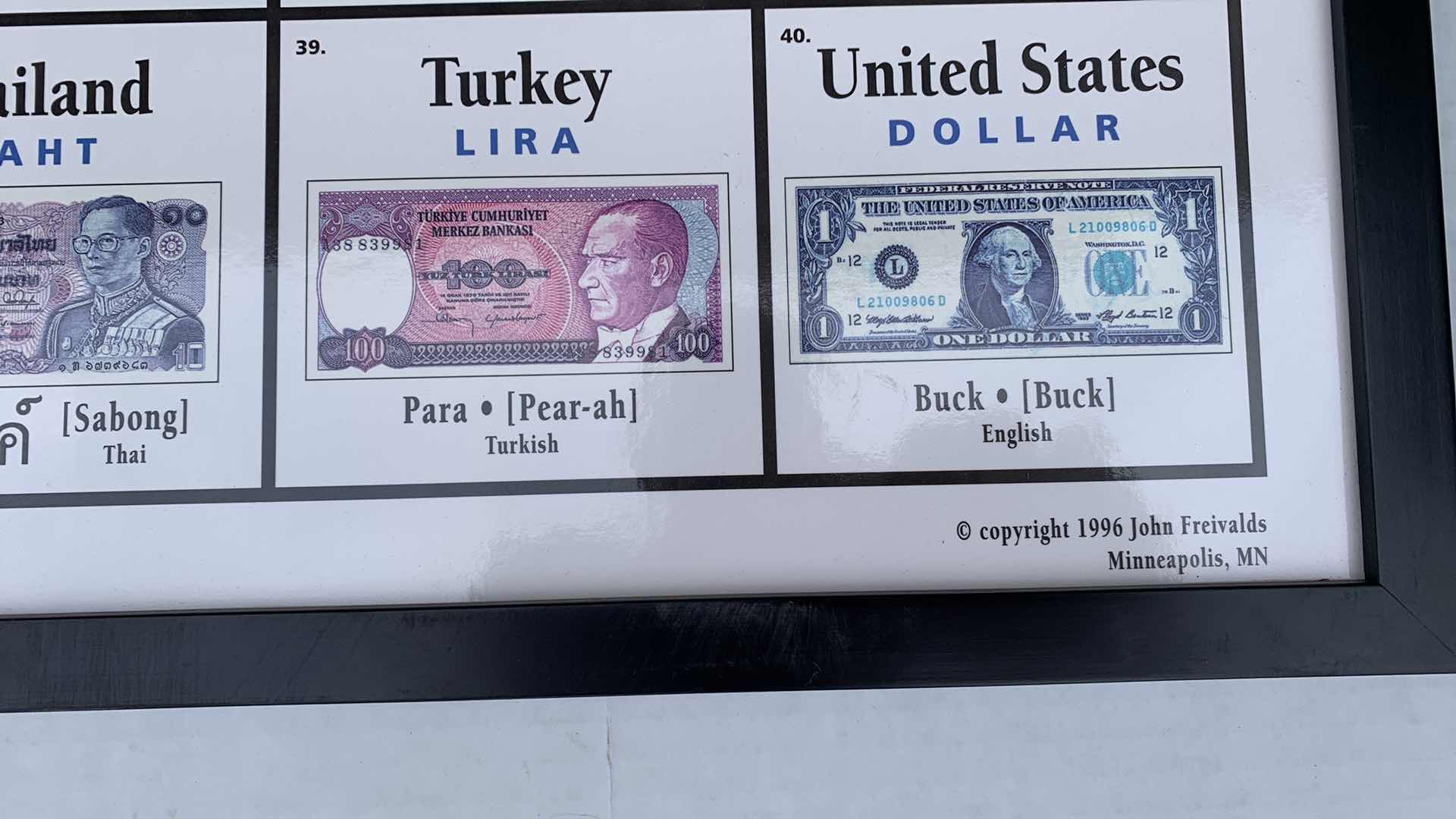 Photo 1 of VINTAGE PERIODIC TABLE OF MONEY PRINT 35” X 24”